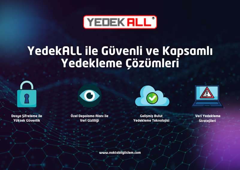 YedekALL ile Güvenli ve Kapsamlı Yedekleme Çözümleri